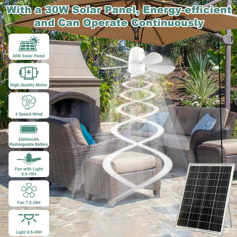 Solar Powered Ceiling Fan With 30W Solar Panel And 20000mAh Battery installed over outdoor patio with furniture, showing remote control and light included.