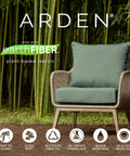 EarthFiber 4 Pack Outdoor Patio Dining Chair Cushions 20x44 Rain Proof Seat Pads on wicker chair with bamboo backdrop