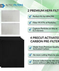 Image of Premium Replacement Filters Bundle For Honeywell HPA Series Air Purifiers Featuring 2 HEPA Filters And 4 Activated Carbon Prefilters HRF R2 Compatible For HPA200 HPA204 HPA250B. Includes filter descriptions and logo.