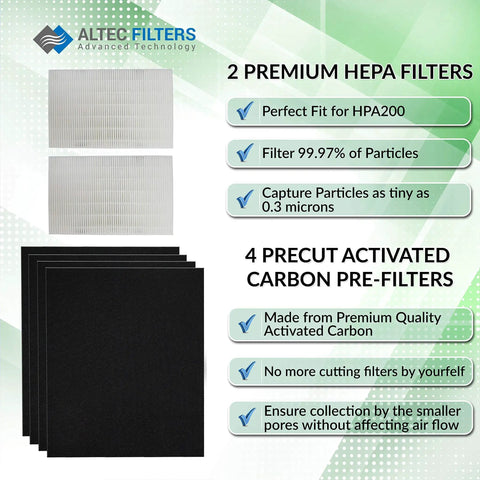 Image of Premium Replacement Filters Bundle For Honeywell HPA Series Air Purifiers Featuring 2 HEPA Filters And 4 Activated Carbon Prefilters HRF R2 Compatible For HPA200 HPA204 HPA250B. Includes filter descriptions and logo.