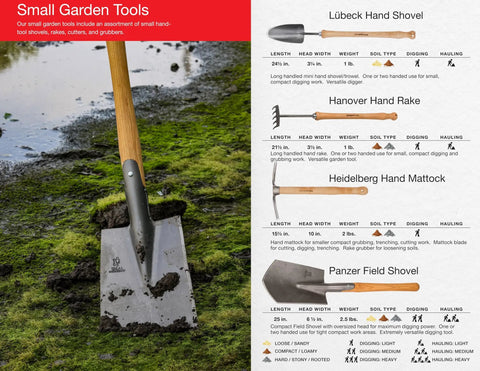 Beefy Dual Function Hand Mattock With Hoe Blade And Grubber For Small Garden Trenching And Root Cutting 15.5 Inch 3 Pound Compact Cultivator Tool Made In Germany Since 1899 Heidelberg Design next to other garden tools