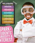 Child in lab coat near colorful Scientific Method poster, part of Classroom Science Poster Pack For Middle School And Homeschool Four Laminated 11x17 Posters Including Periodic Table And Scientific Method Colorful Chalk Theme Decor For Elementary Classrooms.