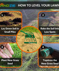 Heavy Duty Lawn Leveling Rake With A 36 Inch Steel Handle For Fast Yard Leveling And A Flat Surface Creation guide infographic