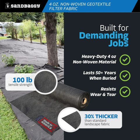 Non Woven Geotextile Landscape Fabric 4 Oz Industrial Grade Durable UV Protected Roll 3 Ft By 360 Ft Sun Resistant DOT Approved shown in use with features highlighted, including black roll laid out on lawn, thick material and tensile strength.