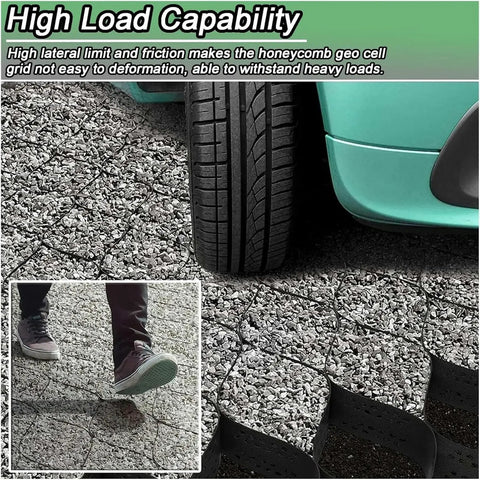 Gravel Driveway Stabilizer Grid With Drainage Holes For Grass Paver System In Lawn Garden And Pathways Keeps Surfaces Solid And Drains Fast No Fuss Install under a car tire showing load bearing capability