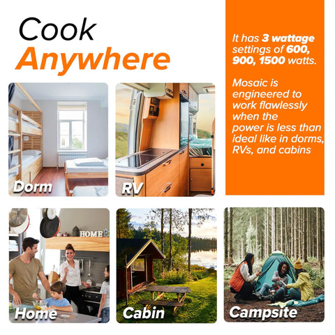 Collage showing induction wok use in dorms, RVs, homes, cabins, campsites with text about wattage settings and versatility.