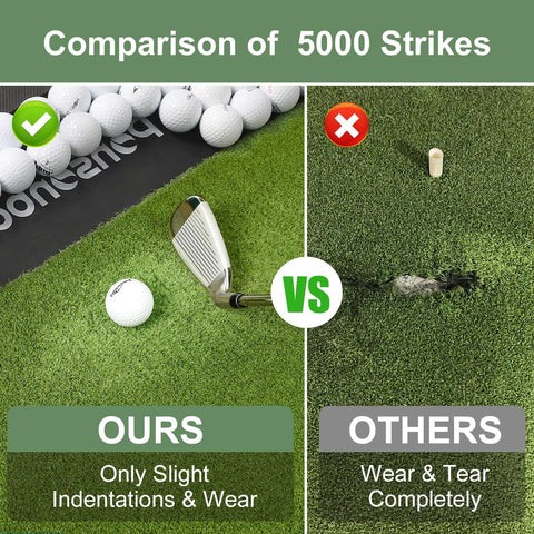 Comparison showing 5000 strikes on Integrated Golf Hitting Mat With Built In Ball Tray For Indoor And Outdoor Practice 5 By 4 Foot Thick 1.02 Inch Turf Mat Rolls Up Easily With Three Tees Durable Turf Withstands 5,000 Plus Hits And A One Piece Design For Easy Carry Roll Up And Unfold with slight wear versus torn competitor mat.