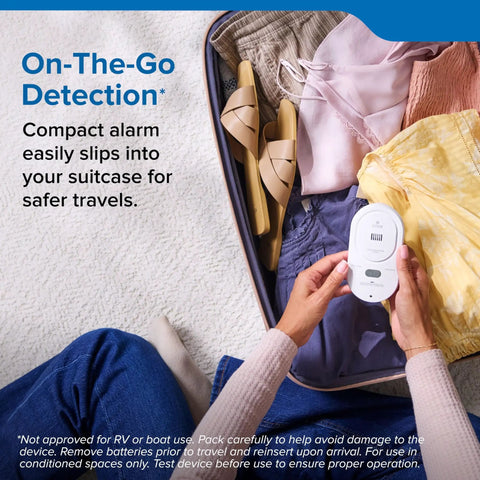 Person placing Carbon Monoxide Detector With Plug In Power And Battery Backup in suitcase with clothes for travel safety