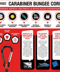 Infographic of Beefy Heavy Duty Outdoor Bungee Cords with hooks and features like UV resistance, durability, and complete set details.