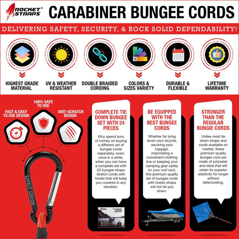 Infographic of Beefy Heavy Duty Outdoor Bungee Cords with hooks and features like UV resistance, durability, and complete set details.
