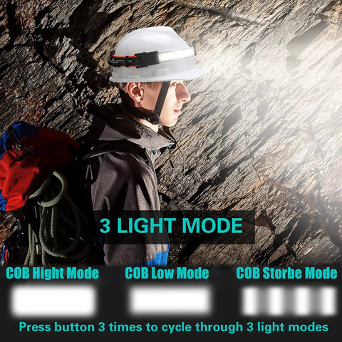 Rechargeable Headlamp Flashlight With Wide Beam For Outdoor Use, Lightweight 3.8 Oz LED Headlight With Built In Battery, Red Tail Light, Adjustable Headband For Camping And Hard Hats