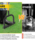 Comparison of a Spike Lawn Aerator With Six 2.4 Inch Tines and a competing model showing handle comfort and tine efficiency.
