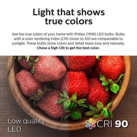 Comparison of low quality LED vs CRI 90 LED showing strawberries in a wooden bowl with vibrant colors under CRI 90 lighting