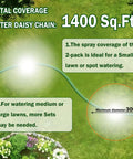 Illustration showing coverage area of Two Pack Metal Lawn Sprinklers With Brass Heads And Aluminum Spike Base over 1400 sq. ft.