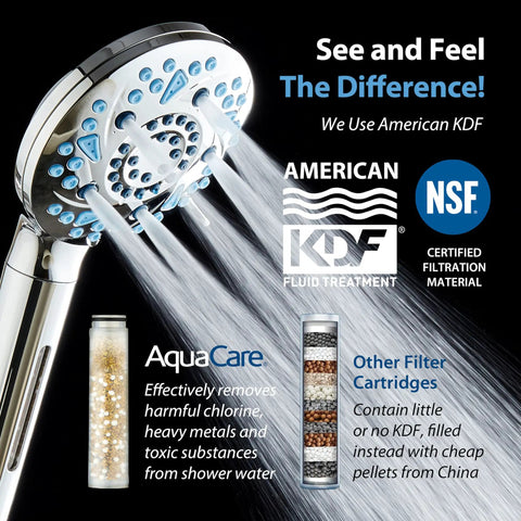 High Pressure 10 Setting Handheld Showerhead With Built In Filter Removes Chlorine Soothes Dry Skin Revives Hair Power Wash