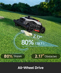 All Terrain Wire Free Robot Lawn Mower With AWD Climb 360 Degree LiDAR mowing on 80% slope in yard