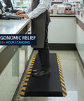 Industrial Anti Fatigue Mat For Standing Workstations, Ultra Comfy Ergonomic Floor Pad With High Density Memory Foam, Leg And Back Pain Relief, 20 By 39 Inches, Yellow Border, 1 Piece, shown in use at a cashier workstation.