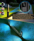 5W RGB Low Voltage Path Lights For Outdoor Landscape Lighting 12 To 24 Volt With Auto On Off Waterproof Design showing blue illumination in garden