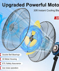 20 Inch Wall Mount Fan With 7200 CFM Beast Airflow, 90 Degree Oscillation, 3 Speeds, Adjustable Tilt, motor detail