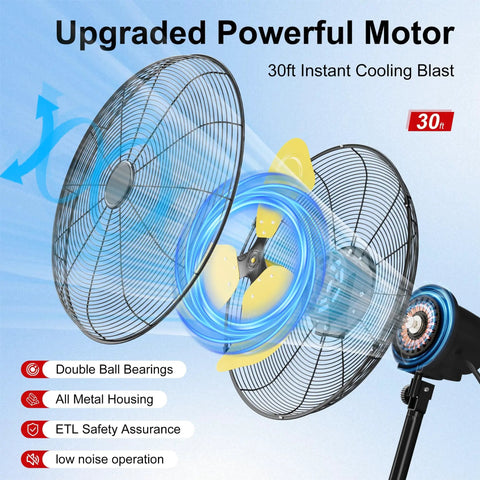 20 Inch Wall Mount Fan With 7200 CFM Beast Airflow, 90 Degree Oscillation, 3 Speeds, Adjustable Tilt, motor detail