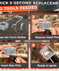 Step-by-step guide for 25 Pcs Striker Flint Replacements For Grills Stoves And Torches, showing flint installation and ignition.