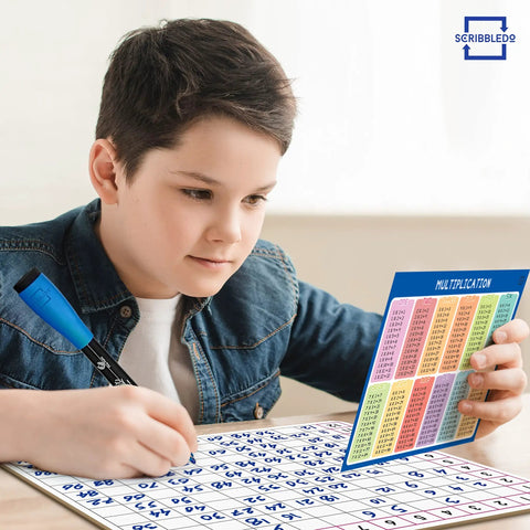 Child using 11 By 14 Dry Erase Multiplication Chart Whiteboard for homeschool math practice, holding colorful multiplication card.