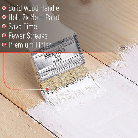 Close-up of 9 Pack 2 Inch Chip Paint Brushes With Thick Natural Bristles For Wood Walls And Trim No Mess Finish painting wood