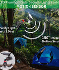 Motion Sensor Camping Lights With Sturdy Aluminum Case Outdoor Waterproof Security Spotlight in a forest campsite with tents.