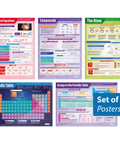 Atomic Structure And The Periodic Table Posters Bundle, Set Of 5, Extra Large 33 By 23.5 Inches, Gloss Paper Science Wall Charts