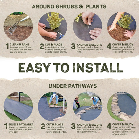 Installation steps for Heavy Duty Weed Barrier Fabric 3.2 Oz 6 X 300 Feet Roll in gardens and pathways