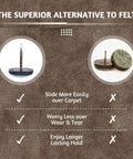 Comparison of 40 Pack Nail On Furniture Sliders 0.75 Inch Chair Glides and felt pads, highlighting benefits over carpet and durability.