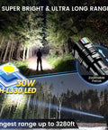 Ridiculously Bright 100000 Lumens USB C Rechargeable LED Flashlight beam illuminating forest path, tactical zoomable focus