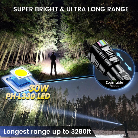 Ridiculously Bright 100000 Lumens USB C Rechargeable LED Flashlight beam illuminating forest path, tactical zoomable focus