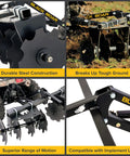 Collage showing ATV UTV Disc Harrow Implement for Tough Ground with Eight Rotating Discs, durable steel, breaking clods, compatible with lift