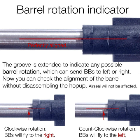 Barrel rotation indicator on R-Hop 6.03mm Tightbore Barrel Set With Modify Flat-Hop Bucking And S-Nub For Airsoft Upgrades Boosting Range