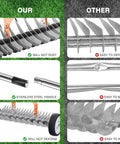 Comparison of Heavy Duty 15 Inch Dethatching Rake With Wheels 21 Steel Teeth to a standard rake, highlighting durability and rust resistance.