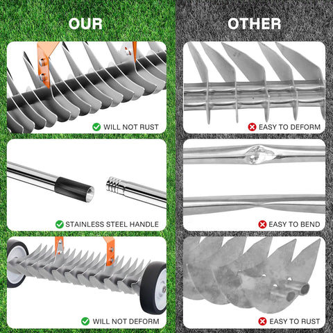 Comparison of Heavy Duty 15 Inch Dethatching Rake With Wheels 21 Steel Teeth to a standard rake, highlighting durability and rust resistance.