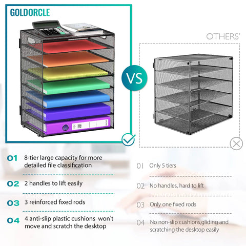 Comparison of 8 Tier Desk Paper Tray Organizer With Handles Mesh File Holder Storage with highlighted features