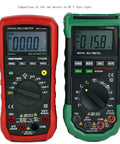 Two digital multimeters side by side, comparing readouts. Auto Range Digital Multimeter With NCV, Backlit LCD, Beast-Mode Readouts