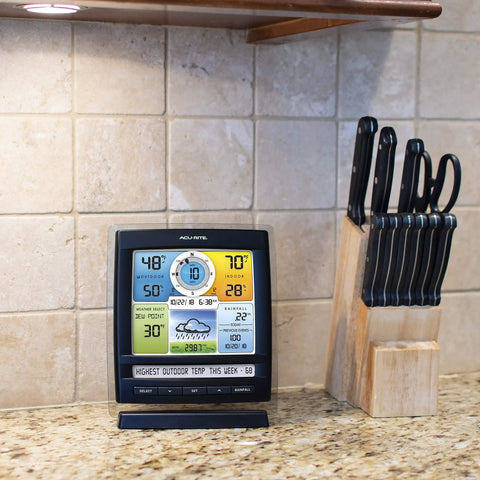 Must Have Add On Display For 5 In 1 Weather Sensors showing temperature, humidity, rain data on kitchen countertop.