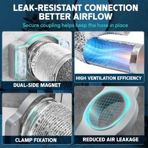 Magnetic 4 Inch Dryer Vent Connector Kit with 2.6 Ft Duct showcasing dual-side magnets and ventilation efficiency features.