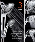 Next Level High Pressure Square 3 Way Luxury Spa Shower System with Adjustable 18 Inch Extension Arm, 7.5 Inch Rain Head and Handheld Shower in chrome, shown with water flow details and usage options.