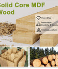 Solid core MDF wood panels highlighting durability and aesthetic qualities, with images of cut logs and wooden planks.