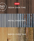 Comparison of resin, metal, and wood surfaces over time showing durability differences, featuring Keter branding.