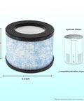 Two Pack H13 MA-01CW True HEPA Filter Replacement For Miko Ibuki Air Purifier C102 with size dimensions and compatibility