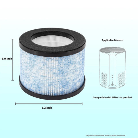 Two Pack H13 MA-01CW True HEPA Filter Replacement For Miko Ibuki Air Purifier C102 with size dimensions and compatibility