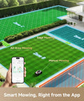 LiDAR 2500 Robotic Lawn Mower With Pro AI Vision in app-controlled zones with edge and manual mowing on lawn area