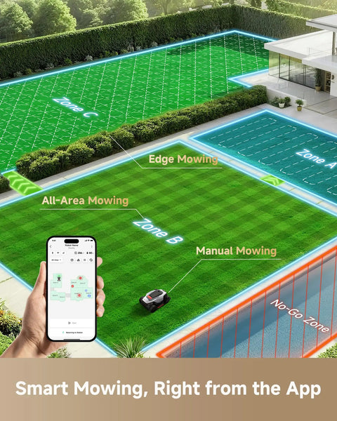 LiDAR 2500 Robotic Lawn Mower With Pro AI Vision in app-controlled zones with edge and manual mowing on lawn area