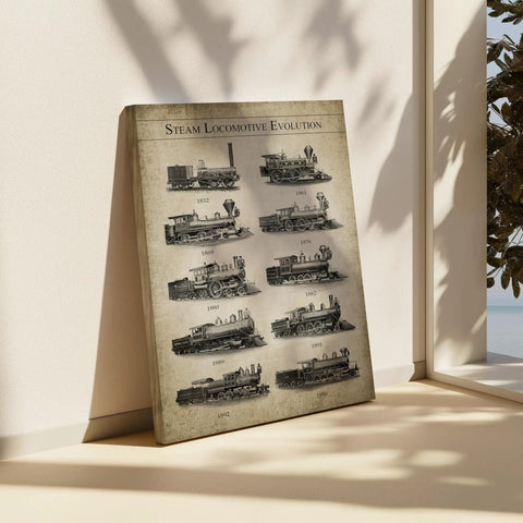 Steam Locomotive Evolution Canvas Print Dope Retro Railroad Wall Art Transportation Decor For Bedroom Living Room Office Or Dorm Gift For Men And Women Premium Giclee On Museum Quality Polyester Canvas 30x40 Rolled showing nine detailed train sketches leaning against a sunlit wall.