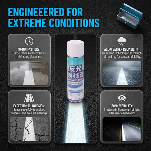 Zerodeko Pavement Striping Paint, Reflective Night Road Visibility Spray can with reflective road markings.